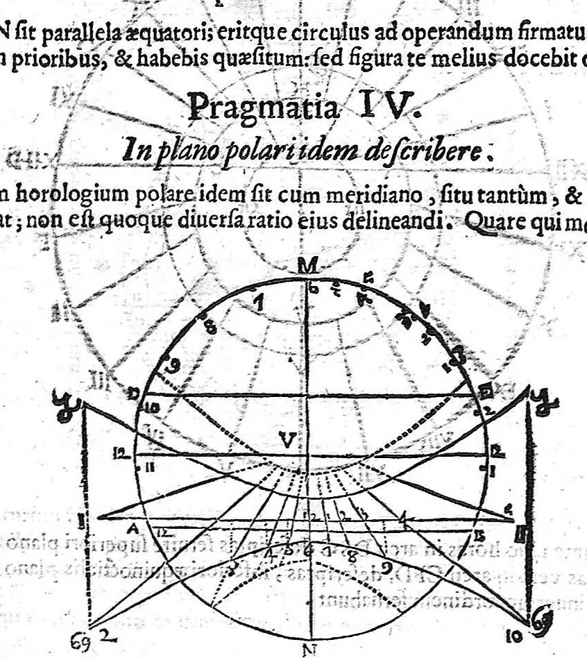 An illustration from Ars magna lvcis et vmbrae, in decem libros digesta. Qvibvs admirandae lvcis et vmbrae in mundo, atque adeò vniuersa natura, vires effectusq, vti noua, ita varia nouorum reconditiorumq, speciminum exhibitione, ad varios mortalium vsus, panduntur, 1646, leaf 436