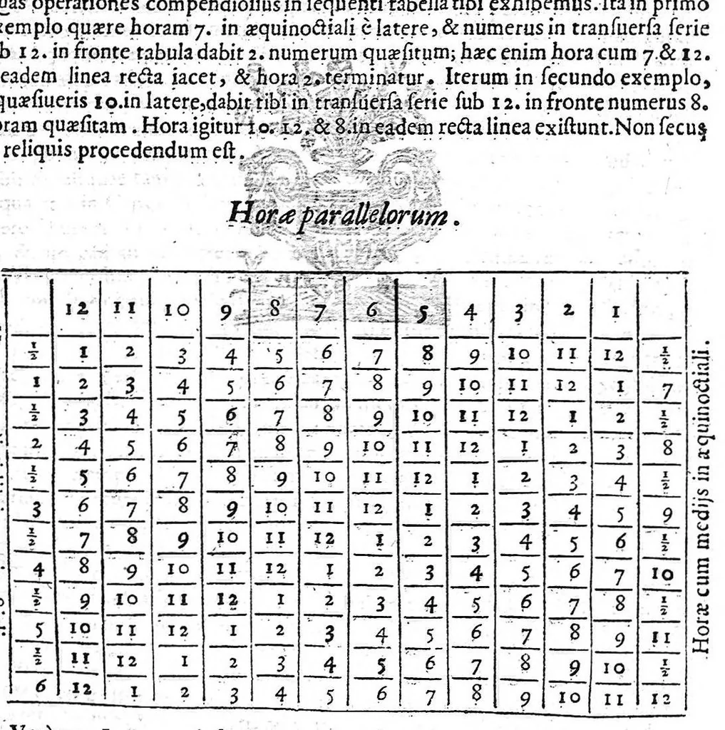 An illustration from Ars magna lvcis et vmbrae, in decem libros digesta. Qvibvs admirandae lvcis et vmbrae in mundo, atque adeò vniuersa natura, vires effectusq, vti noua, ita varia nouorum reconditiorumq, speciminum exhibitione, ad varios mortalium vsus, panduntur, 1646, leaf 448