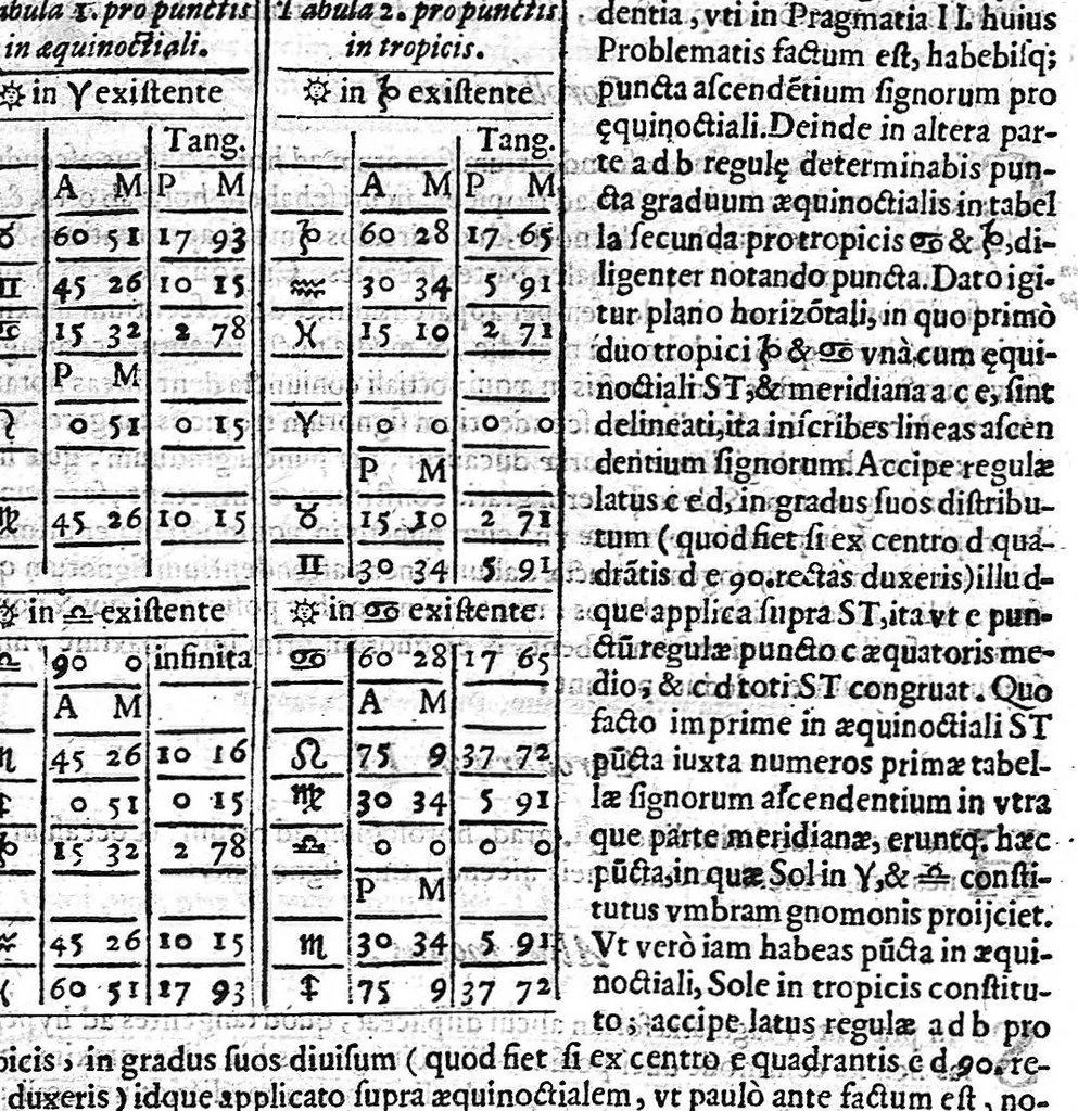 An illustration from Ars magna lvcis et vmbrae, in decem libros digesta. Qvibvs admirandae lvcis et vmbrae in mundo, atque adeò vniuersa natura, vires effectusq, vti noua, ita varia nouorum reconditiorumq, speciminum exhibitione, ad varios mortalium vsus, panduntur, 1646, leaf 508