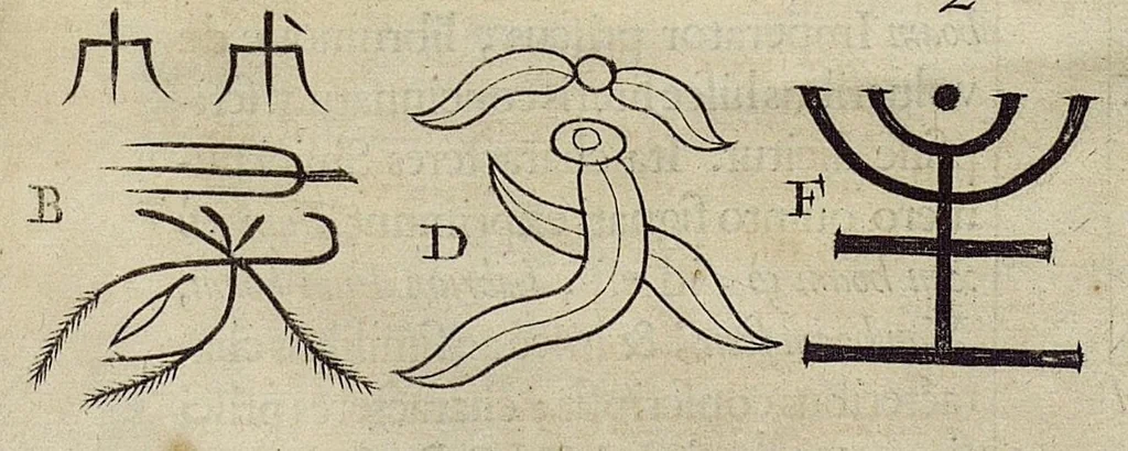 An illustration from Athanasii Kircheri e Soc. Jesu China monumentis, qua sacris qua profanis, nec non variis naturæ & artis spectaculis, aliarumque rerum memorabilium argumentis illustrata, auspiciis Leopoldi Primi, Roman. imper semper Augusti, 1667, leaf 295