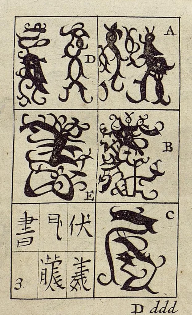 An illustration from Athanasii Kircheri e Soc. Jesu China monumentis, qua sacris qua profanis, nec non variis naturæ & artis spectaculis, aliarumque rerum memorabilium argumentis illustrata, auspiciis Leopoldi Primi, Roman. imper semper Augusti, 1667, leaf 296