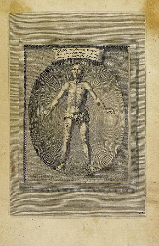 An illustration from La Chine d'Athanase Kirchere de la Compagnie de Jesus, illustrée de plusieurs monuments tant sacrés que profanes, et de quantité de recherches de la nature & de l'art a quoy on à adjousté de nouveau les questions curieuses que le serenessime Grand Duc de Toscane a fait depuis peu du P. Jean Grubere touchant ce grand Empire. Avec un dictionnaire chinois & françois, lequel est tres-rare, & qui n'a pas encores paru au jour, 1670, leaf 266