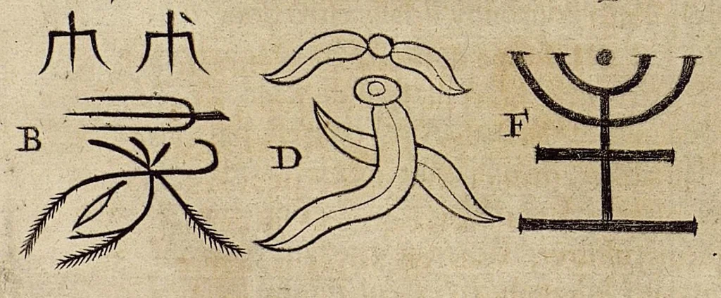 An illustration from La Chine d'Athanase Kirchere de la Compagnie de Jesus, illustrée de plusieurs monuments tant sacrés que profanes, et de quantité de recherches de la nature & de l'art a quoy on à adjousté de nouveau les questions curieuses que le serenessime Grand Duc de Toscane a fait depuis peu du P. Jean Grubere touchant ce grand Empire. Avec un dictionnaire chinois & françois, lequel est tres-rare, & qui n'a pas encores paru au jour, 1670, leaf 371