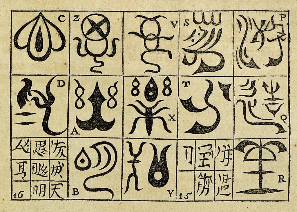 An illustration from La Chine d'Athanase Kirchere de la Compagnie de Jesus, illustrée de plusieurs monuments tant sacrés que profanes, et de quantité de recherches de la nature & de l'art a quoy on à adjousté de nouveau les questions curieuses que le serenessime Grand Duc de Toscane a fait depuis peu du P. Jean Grubere touchant ce grand Empire. Avec un dictionnaire chinois & françois, lequel est tres-rare, & qui n'a pas encores paru au jour, 1670, leaf 376