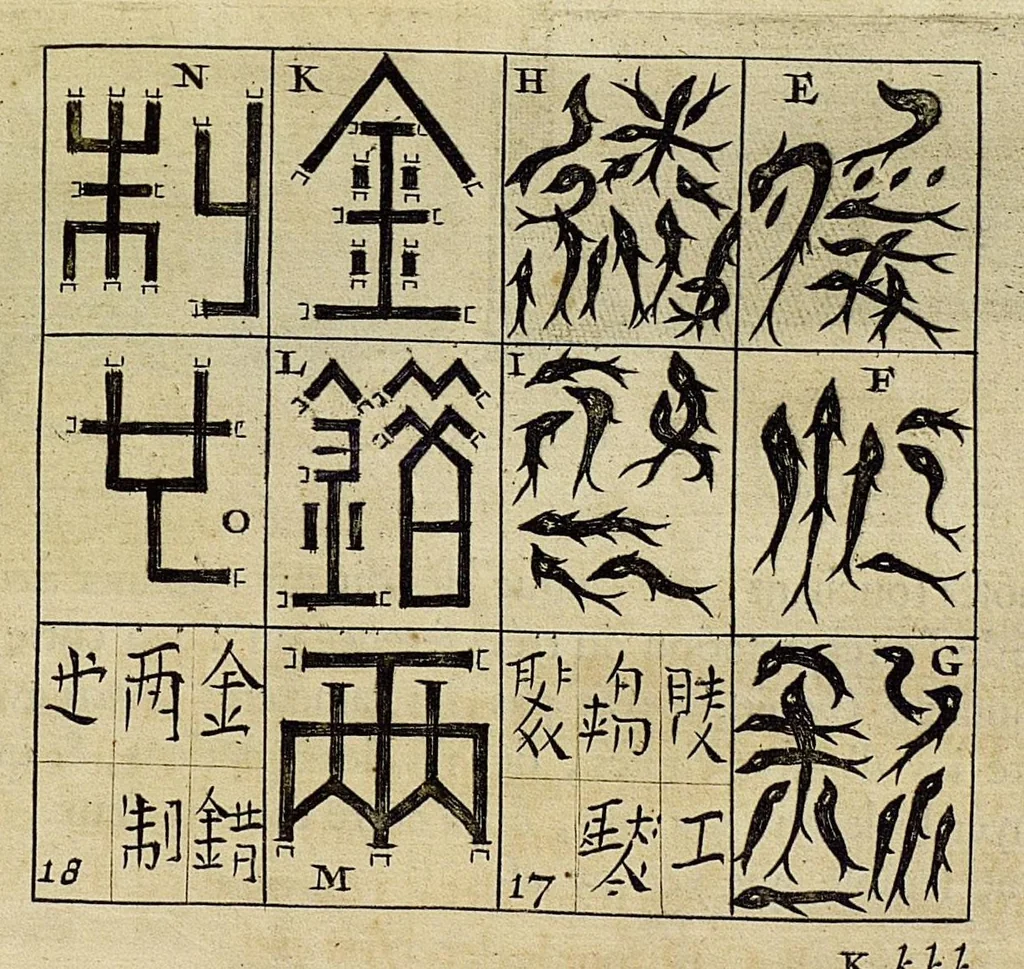 An illustration from La Chine d'Athanase Kirchere de la Compagnie de Jesus, illustrée de plusieurs monuments tant sacrés que profanes, et de quantité de recherches de la nature & de l'art a quoy on à adjousté de nouveau les questions curieuses que le serenessime Grand Duc de Toscane a fait depuis peu du P. Jean Grubere touchant ce grand Empire. Avec un dictionnaire chinois & françois, lequel est tres-rare, & qui n'a pas encores paru au jour, 1670, leaf 376