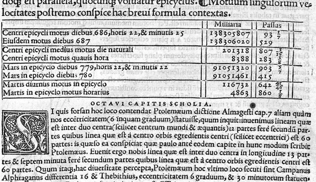 An illustration from Joannis Fernelii ambianatis Cosmotheoria, libros duos complexa : Prior, mundi totius & formam & compositionem : ejus subinde partium (quae elementa & caelestia sunt corpora) situs & magnitudines : orbium tandem motus quosvis solerter reserat. Posterior, ex motibus siderum loca & passiones disquirit : interspersis documentis haud poenitendum aditum ad astronomicas tabulas suppeditantibus. Haecque sejunctim tandem expedite praebet Planethodium. Cujusque capiti, perbrevia, demonstrationum loco, adjecta sunt scholia., 1528, leaf 56