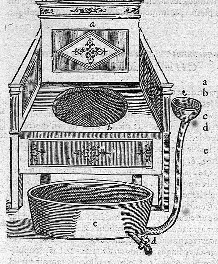 An illustration from Les Oeuvres d'Ambroise Paré,... divisées en vingt huict livres avec les figures et portraicts, tant de l'anatomie que des instruments de chirurgie, et de plusieurs monstres, reveuës et augmentées par l'autheur. Quatriesme Edition., 1585, leaf 662