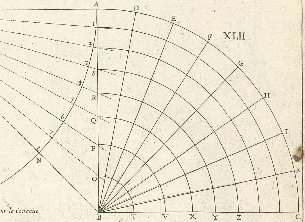 An illustration from La perspective curieuse ou magie artificielle des effets merveilleux de l'optique, la catoptique, la dioptique, 1638, leaf 178