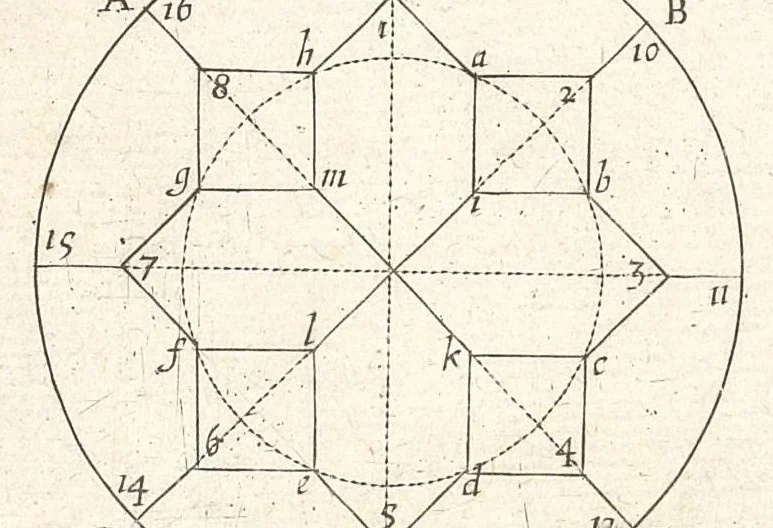An illustration from La perspective curieuse ou magie artificielle des effets merveilleux de l'optique, la catoptique, la dioptique, 1638, leaf 200