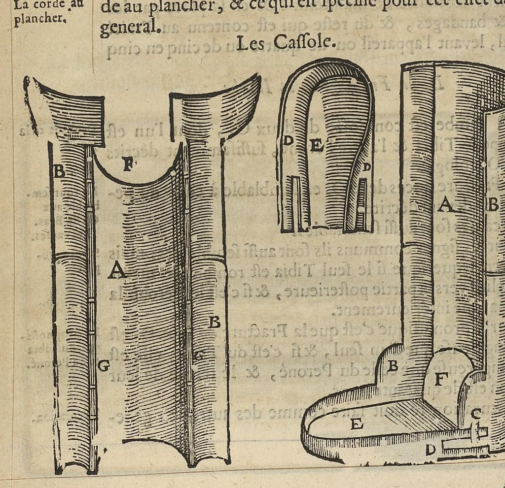 An illustration from L'Oeconomie chirurgicale, pour le r'habillement des os du corps humain contenant l'ostéologie, la nososreologie, l'apocatastosteologie, & le Traitté des bandages, 1671, leaf 240
