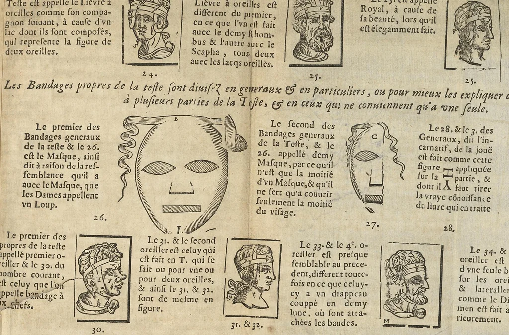 An illustration from L'Oeconomie chirurgicale, pour le r'habillement des os du corps humain contenant l'ostéologie, la nososreologie, l'apocatastosteologie, & le Traitté des bandages, 1671, leaf 430