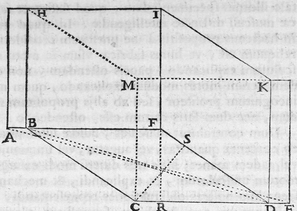 An illustration from Nicolai Stenonis Elementorum myologiae specimen, seu Musculi descriptio geometrica, cui accedunt canis carchariae dissectum caput et dissectus piscis ex canum genere..., 1667, leaf 22