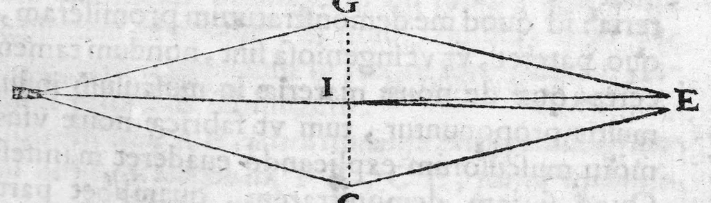An illustration from Nicolai Stenonis Elementorum myologiae specimen, seu Musculi descriptio geometrica, cui accedunt canis carchariae dissectum caput et dissectus piscis ex canum genere..., 1667, leaf 36