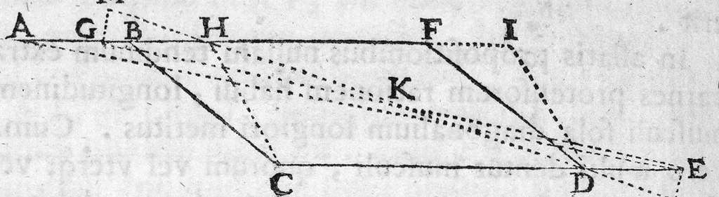 An illustration from Nicolai Stenonis Elementorum myologiae specimen, seu Musculi descriptio geometrica, cui accedunt canis carchariae dissectum caput et dissectus piscis ex canum genere..., 1667, leaf 39