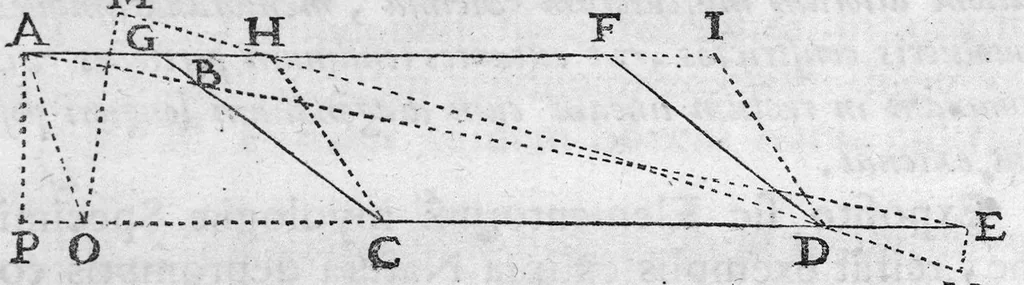 An illustration from Nicolai Stenonis Elementorum myologiae specimen, seu Musculi descriptio geometrica, cui accedunt canis carchariae dissectum caput et dissectus piscis ex canum genere..., 1667, leaf 40