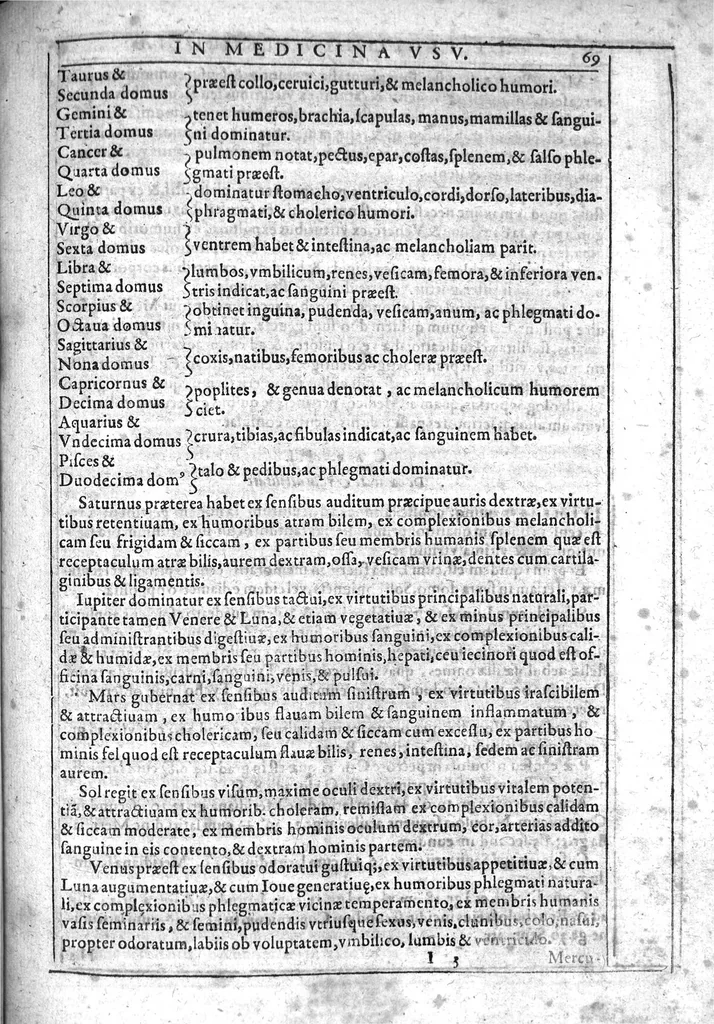 An illustration from Io. Antonii Magini Patavini, Mathematicarum in almo Bononiensi Gymnasio Professoris, De Astrologica ratione, ac usu dierum Criticorum, seu Decretoriorum, ac praeterea de cognoscendis et medendis morbis ex corporum caelestium cognitione, opus ad ephemeridum supplementum nunc primo editum & libris duobus distinctum. Quorum primus complectitur commentarium in Claudii Galeni librum tertium De diebus decretoriis: alter agit de legitimo Astrologiae in medicina usu. His additur De annui temporis mensura in Directionibus: & de Directionibus ipsis ex Valentini Naibodae scriptis, 1608, leaf 84