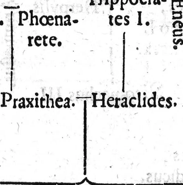 An illustration from Hippocratis Magni [Orkos], sive Jusjurandum. Recensitum et libro commentario illustratum a Joanne Henrico Meibomio., 1643, leaf 21