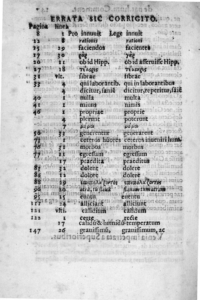 An illustration from Iacobi Scutellarii [...] in Librum Hippocratis de Natura humana commentarius, 1568, leaf 163