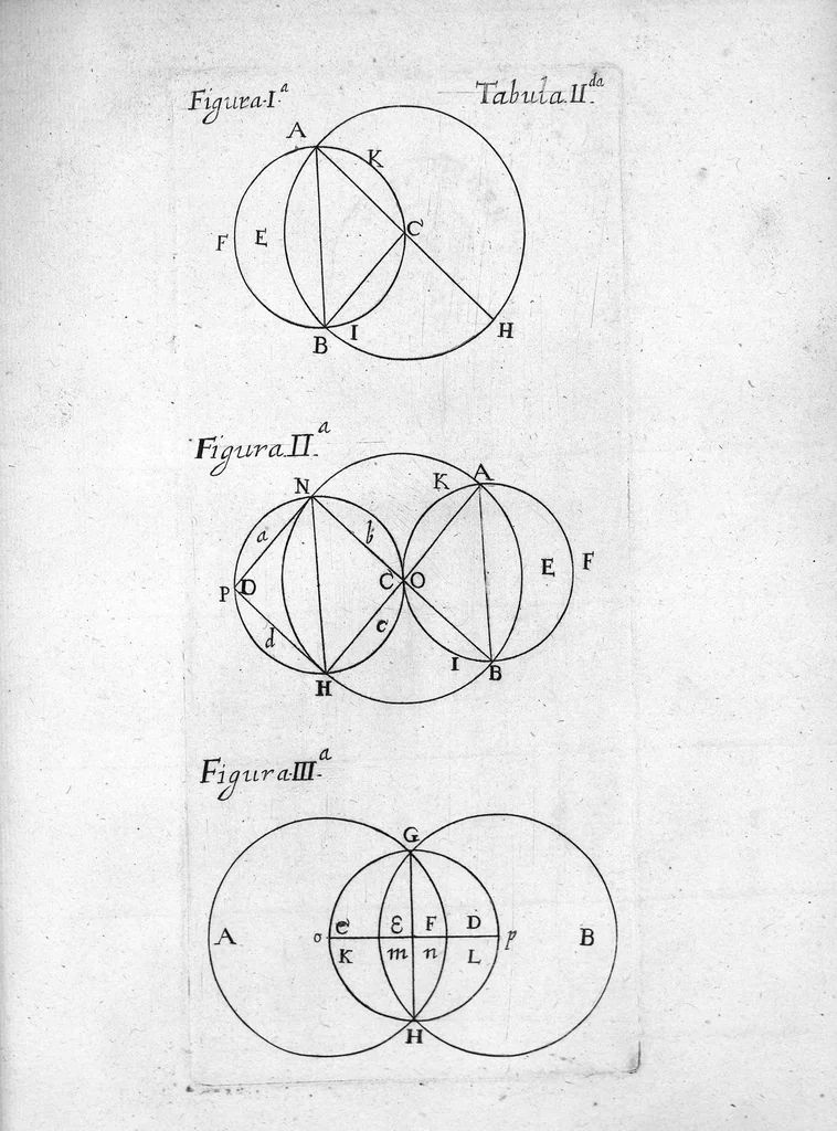 An illustration from Tractatus de natura substantiae energetica, seu de vita naturae ejusque tribus primis facultatibus I. perceptiva, II. appetitiva, et III. motiva... authore Francisco Glissonio, 1672, leaf 590