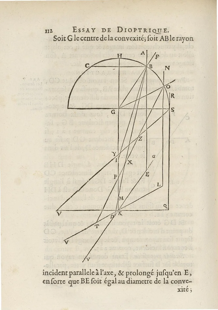 An illustration from Essay de dioptrique, 1694, leaf 139