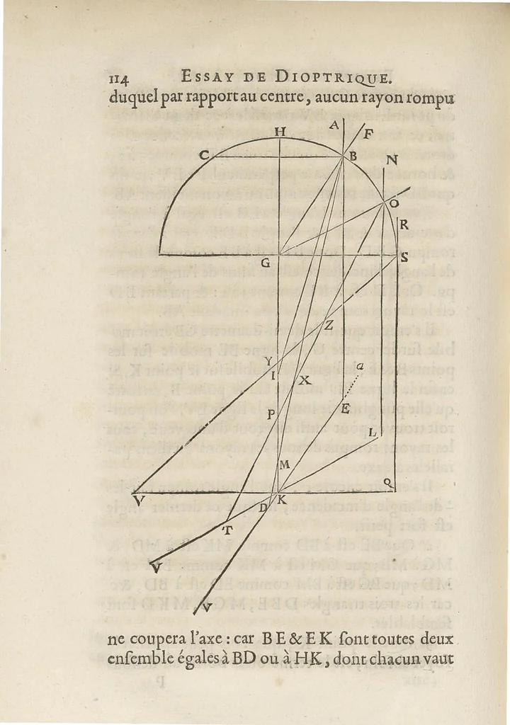 An illustration from Essay de dioptrique, 1694, leaf 141