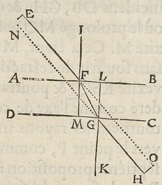 An illustration from Essay de dioptrique, 1694, leaf 161