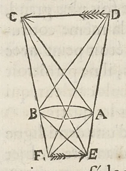 An illustration from Essay de dioptrique, 1694, leaf 178