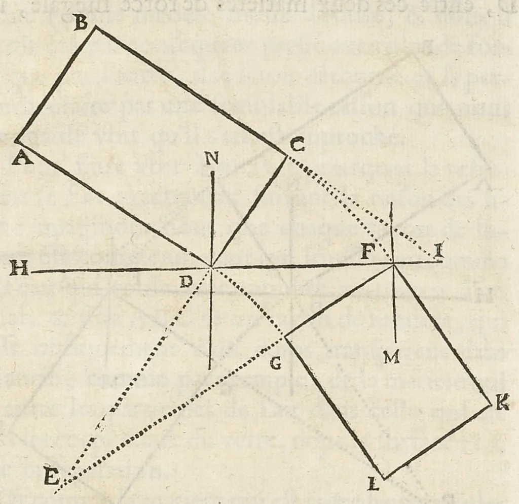 An illustration from Essay de dioptrique, 1694, leaf 48