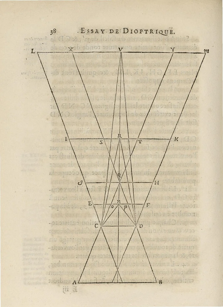 An illustration from Essay de dioptrique, 1694, leaf 65