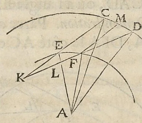 An illustration from Essay de dioptrique, 1694, leaf 92
