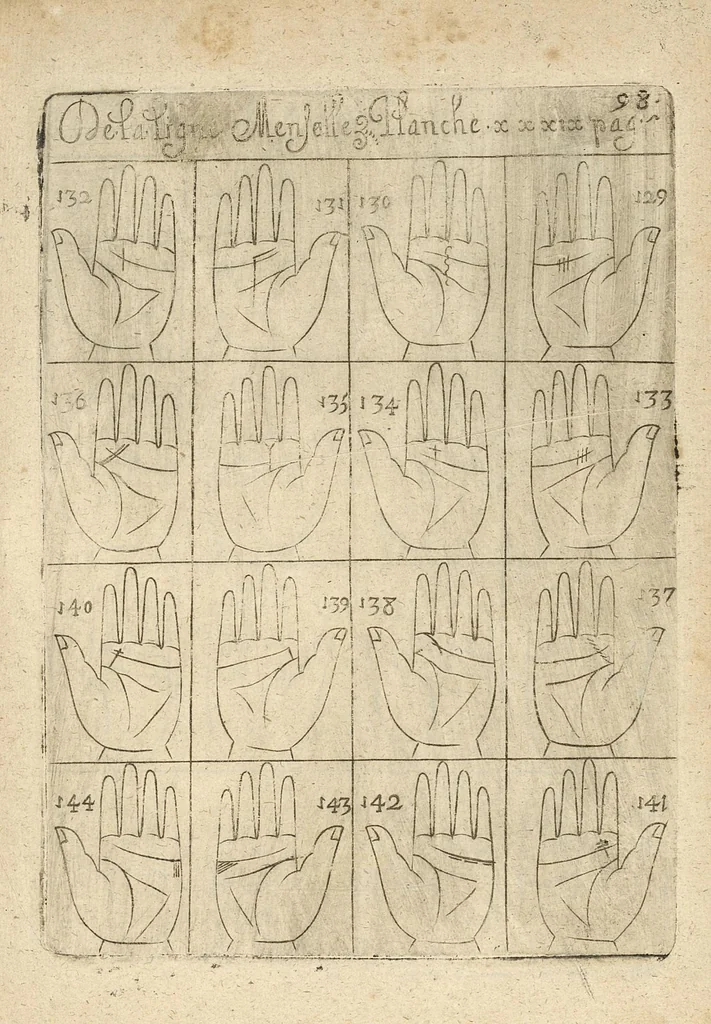 An illustration from La science curieuse ou traité de la chyromance, récueilly des plus graves autheurs qui ont traité de cette matière..., 1665, leaf 186