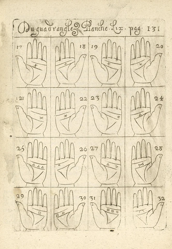 An illustration from La science curieuse ou traité de la chyromance, récueilly des plus graves autheurs qui ont traité de cette matière..., 1665, leaf 258