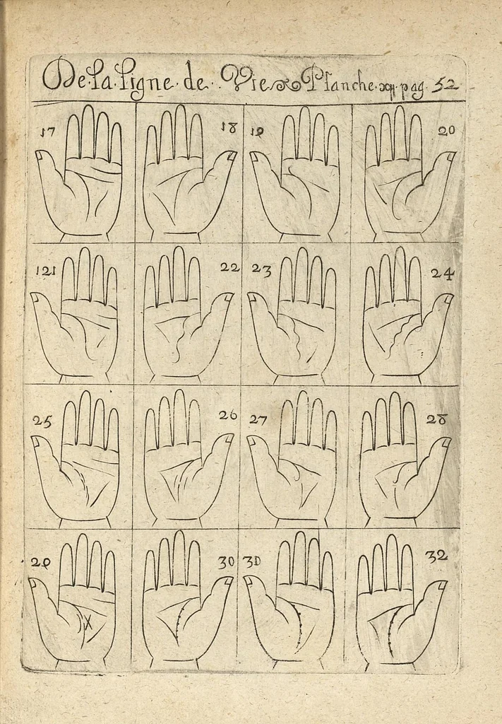 An illustration from La science curieuse ou traité de la chyromance, récueilly des plus graves autheurs qui ont traité de cette matière..., 1665, leaf 86