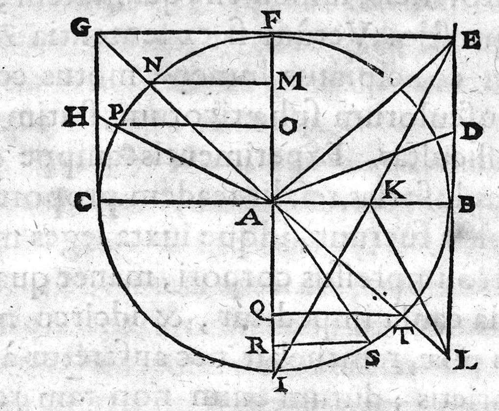 An illustration from Damiani Philosophi Heliodori Larissæi De Opticis Libri II : Nunc primum editi, et Animaduersionibus illustrati Ab Erasmio Bartholino Casp. Filio, 1657, leaf 137
