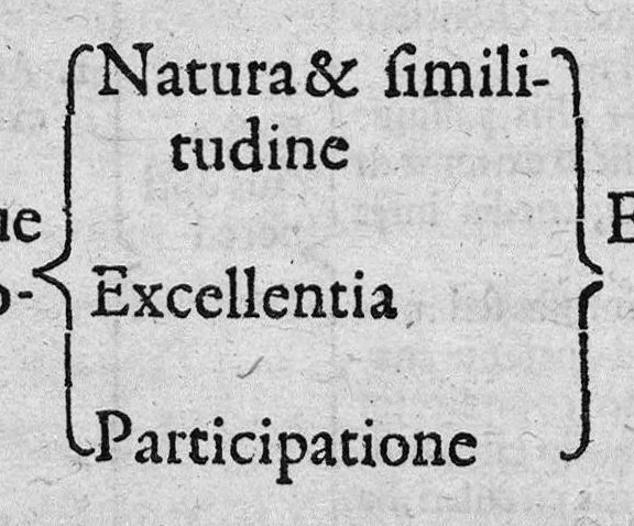 An illustration from Cornelii Gemmae Lovaniensis medicinae professoris, De arte cyclognomica, tomi III. Doctrinam ordinum uniuersam, unaque philosophiam Hippocratis, Platonis, Galeni & Aristotelis in unius communissmae, ac circularis methodi speciem referentes, quae per animorum triplices orbes ad sphaerae caelestis similitudinem fabricatos, non medicinae tantùm arcana pandit mysteria, sed & inveniendis, constituendisq́ue artibus, ac scientiis caerteris viam compendiariam patefacit, 1569, leaf 210