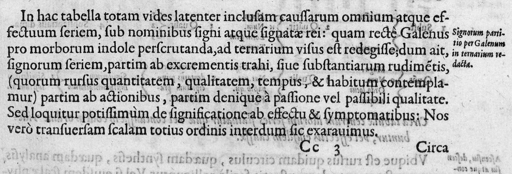 An illustration from Cornelii Gemmae Lovaniensis medicinae professoris, De arte cyclognomica, tomi III. Doctrinam ordinum uniuersam, unaque philosophiam Hippocratis, Platonis, Galeni & Aristotelis in unius communissmae, ac circularis methodi speciem referentes, quae per animorum triplices orbes ad sphaerae caelestis similitudinem fabricatos, non medicinae tantùm arcana pandit mysteria, sed & inveniendis, constituendisq́ue artibus, ac scientiis caerteris viam compendiariam patefacit, 1569, leaf 360