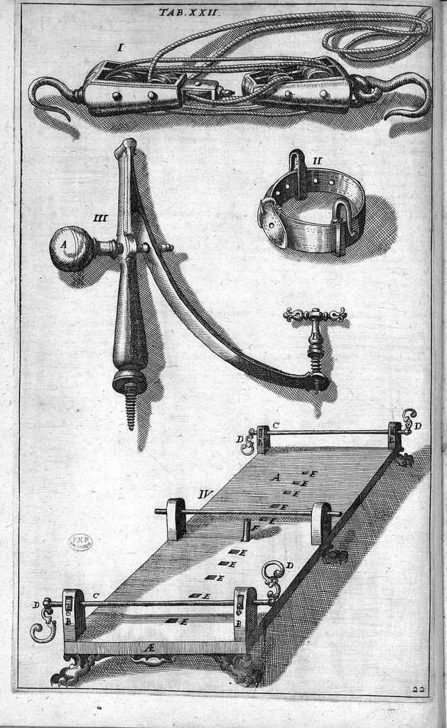 An illustration from Cheiroplotheke, seu... Armamentarium chirurgicum XLIII tabulis... exornatum. Opus posthumum..., 1655, leaf 55