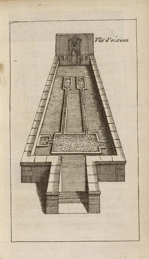 An illustration from Nouveau systeme des eaux minerales de Forges..., 1699, leaf 30