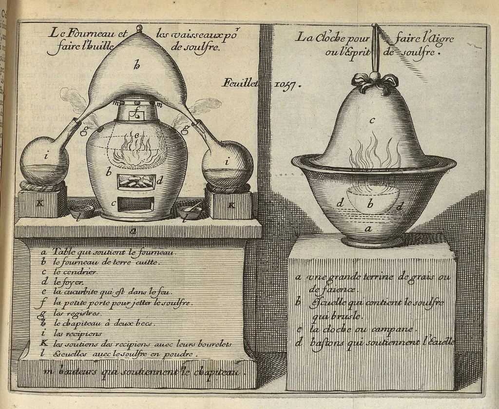 An illustration from Traicté de la chymie..., 1660, leaf 1114