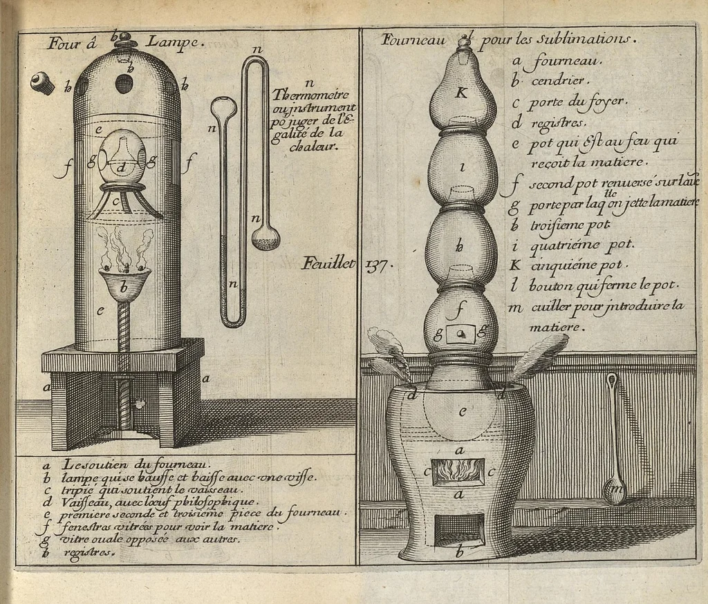 An illustration from Traicté de la chymie..., 1660, leaf 180