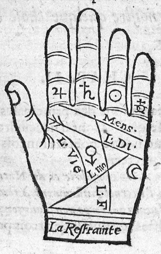 An illustration from Instruction familiere et tres facile pour apprendre les sciences de chiromancie & phisiognomie...plus un discours astrologique..., 1619, leaf 14