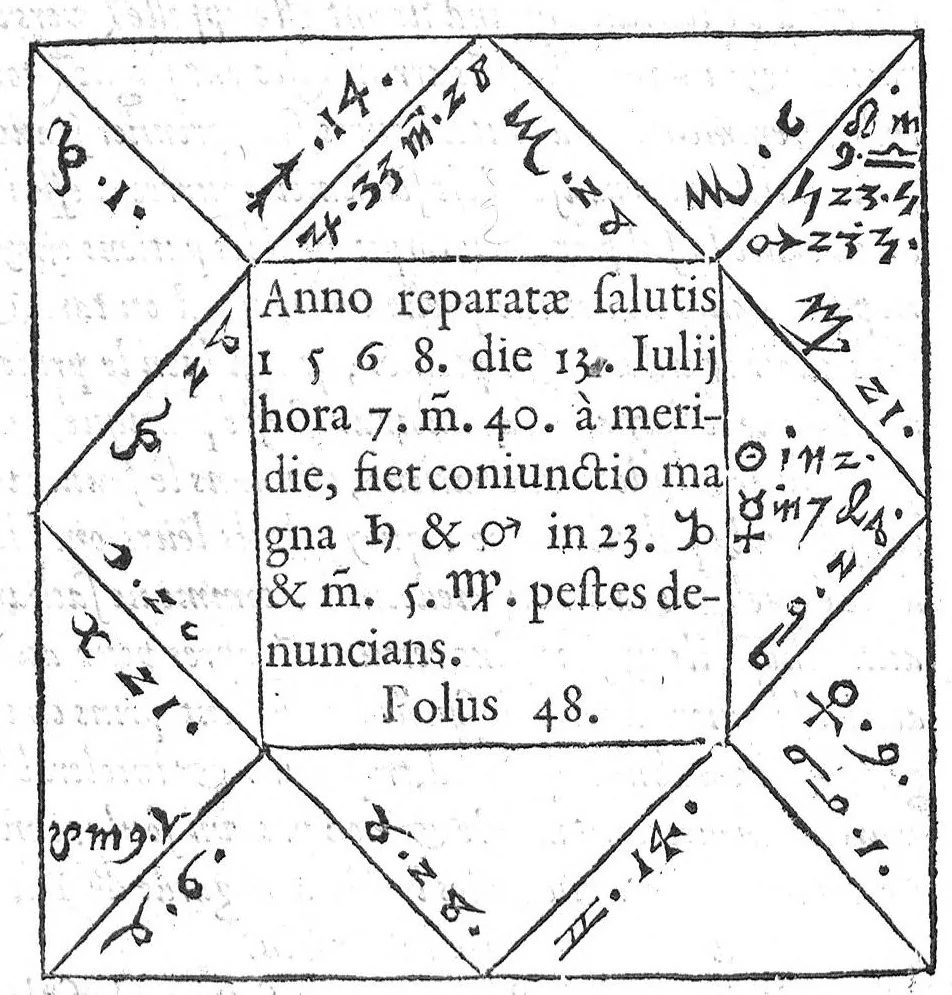 An illustration from Paradoxes de la cure de peste, par une methode succincte, contre l’opinion de ceux qui en ont escrit et pratiqué au passé, par Claude Fabri, Medecin et Astrophile, natif de Prelz en Argonne, demeurant à Dijon,, 1568, leaf 7