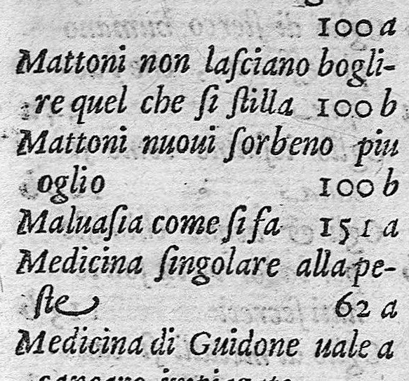 An illustration from Tesauro di Evonomo Filatro de rimedii secreti. Lib. fisico e medicinale, ..., 1588, leaf 320