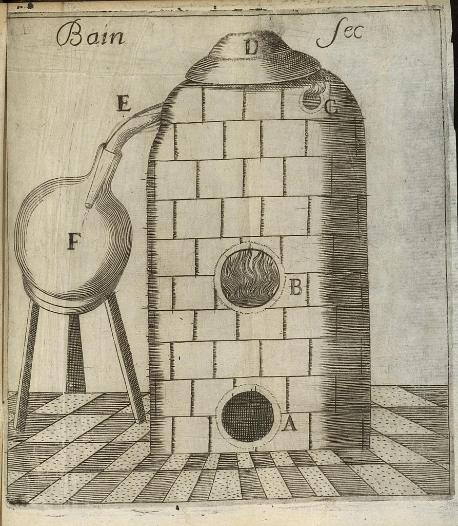 An illustration from Pratique de chymie, divisée en quatre parties...avec un avis sur les eaux minerales, 1671, leaf 388