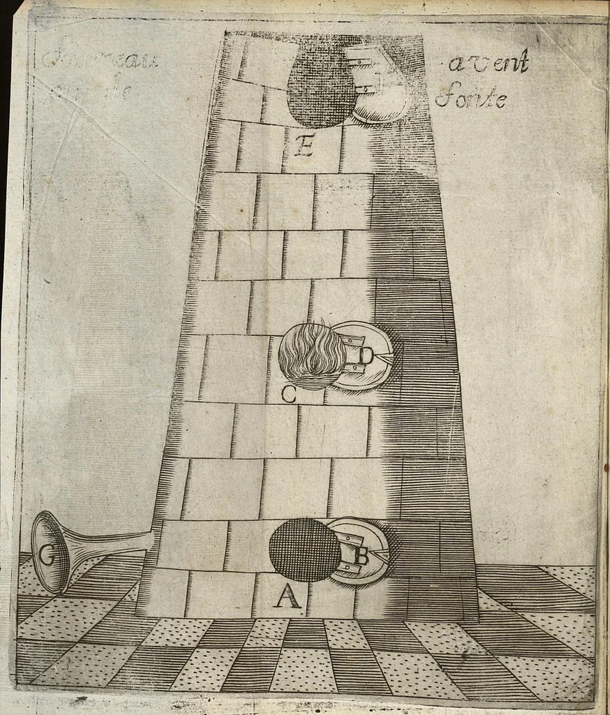 An illustration from Pratique de chymie, divisée en quatre parties...avec un avis sur les eaux minerales, 1671, leaf 395