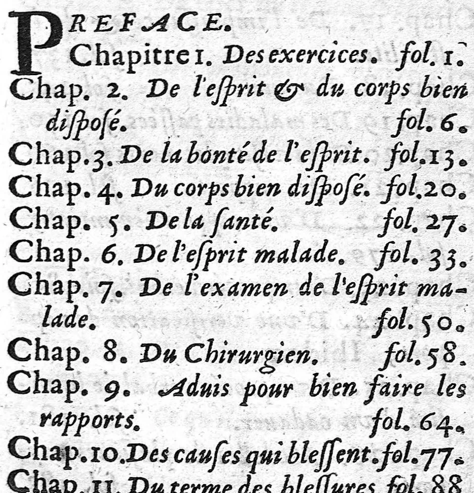 An illustration from Les moyens de bien rapporter a ivstice les indispositions et changements qvi arrivent a la santé des hommes. Ensemble vn traitté des mammelles & de leurs maladies. Plus vn traitté de la strangulation de l'intestin et de l'operation pour le reduire : avec vn formulaire de la methode de consulter en chirurgie, 1650, leaf 324