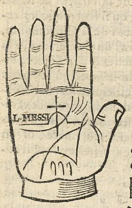 An illustration from La Chiromance et phisiognomie par le regard des membres de l'homme..., le tout mis en françois par Antoine du Moulin masconnois, 1638, leaf 53