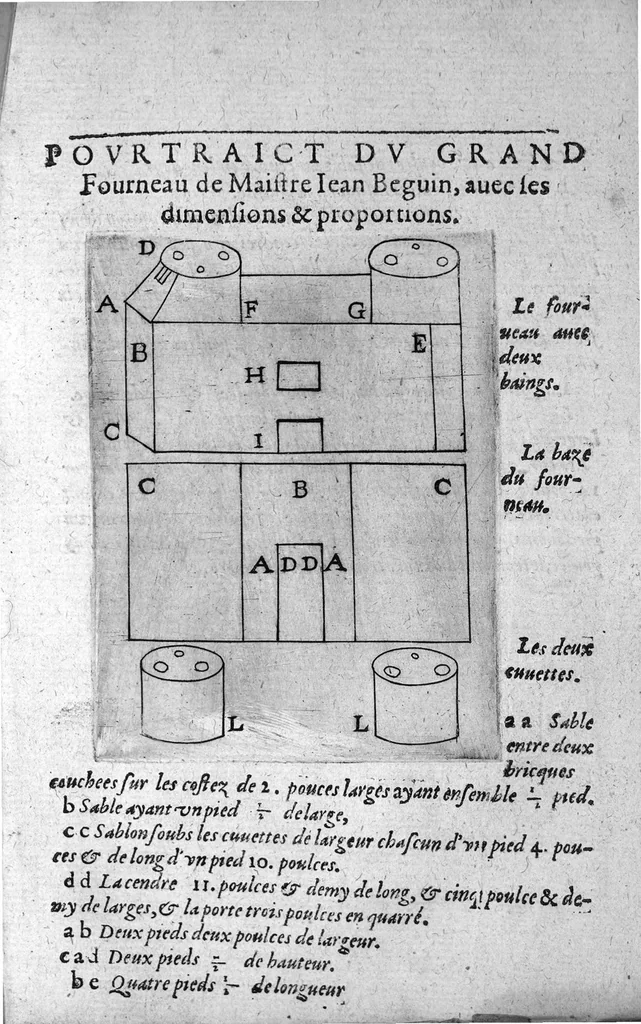 An illustration from Les elemens de Chymie,..., 1620, leaf 98