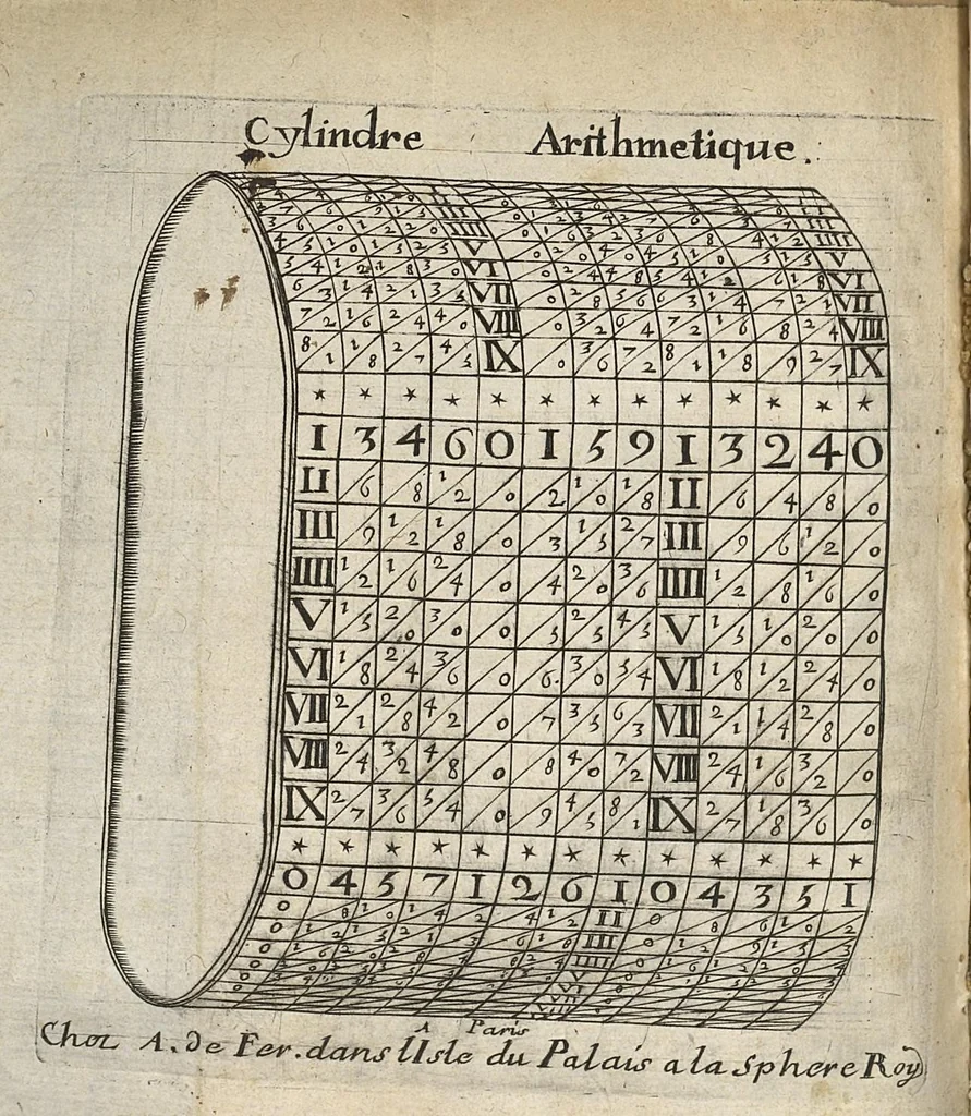 An illustration from Dissertations academiques sur la nature du froid et du chaud...avec un discours sur la construction & l'usage d'un cylindre arithmetique..., 1671, leaf 314