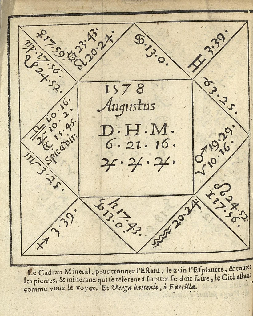 An illustration from La restitution de Pluton...des mines & minieres de France, cachées & detenues..., 1640, leaf 121